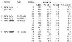 Figure 321924DEST_PATH_IMAGE034