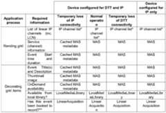 Figure imgf000029_0001