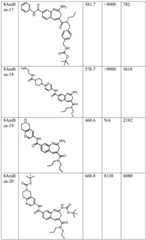 Figure BDA0003652151060000481