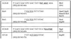 Figure imgf000114_0001