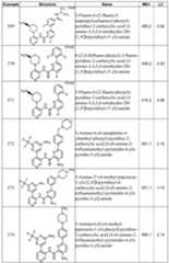 Figure imgf000163_0001