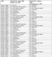 Figure imgf000055_0001