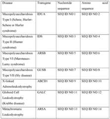 Figure imgf000025_0001