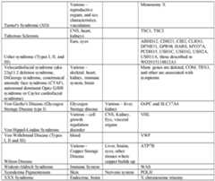 Figure imgf000221_0001