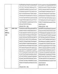 Figure 109117264-A0202-12-0096-15