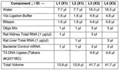 Figure imgf000033_0002