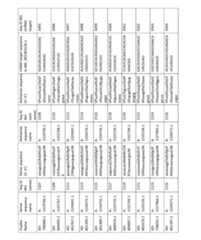 Figure imgf000242_0001