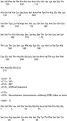 Figure IDA0004177795620000531