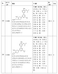 Figure 2023011775000296