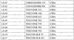 Figure G2008800098017D00302