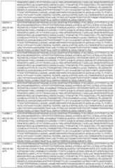 Figure imgf000208_0001