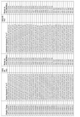 Figure imgf000157_0001