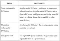 Figure imgf000010_0001