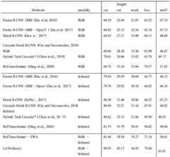 Figure BDA0003018201540000101