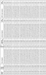 Figure imgf000212_0001