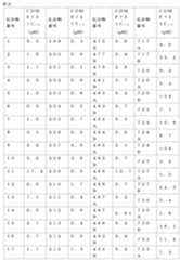 Figure 2024054409000679