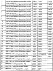 Figure imgf000109_0001