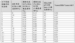 Figure BDA0002383682850000571