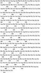 Figure BDA0001145126730001081