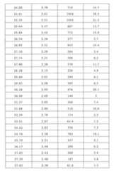 Figure 106103216-A0202-12-0055-47