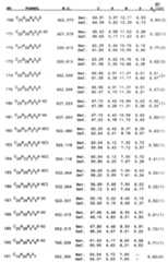 Figure imgf000093_0001