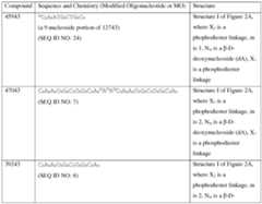 Figure imgf000101_0001