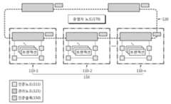 Figure R1020190132521