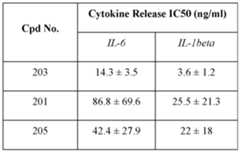Figure imgf000361_0001