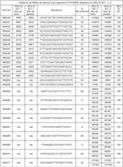 Figure imgf000032_0001