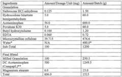 Figure imgf000053_0001