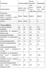 Figure FI125255BD00231