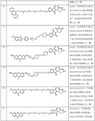 Figure BDA0003027048450003621