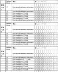 Figure 0007556860000024