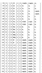 Figure imgf000062_0001