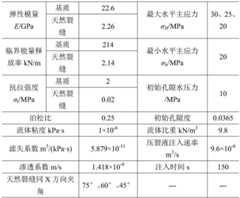 Figure BDA0001606886090000151