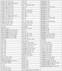 Figure imgf000058_0001