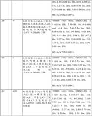 Figure BDA0001559904330000871