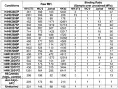 Figure imgf000115_0001