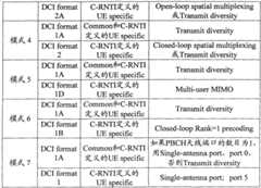 Figure G2009100830548D00041