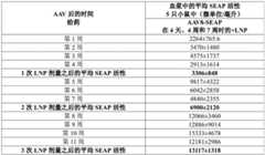 Figure BDA0003117691830001211