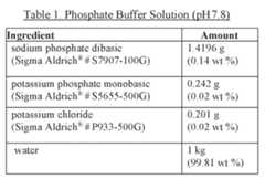 Figure imgf000031_0003