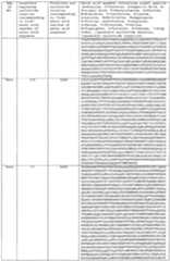 Figure imgf000385_0001