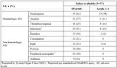 Figure imgf000184_0001
