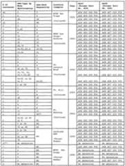 Figure imgf000063_0001