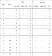 Figure PCTCN2021138082-appb-000002