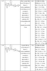 Figure imgf000133_0001