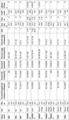 Figure PCTCN2023071209-appb-000035