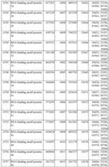 Figure imgf000514_0001