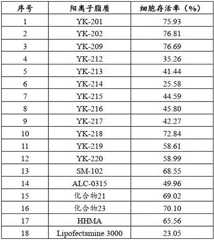 Figure 224433DEST_PATH_IMAGE084