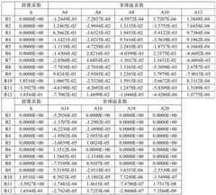 Figure BDA0002861642050000171